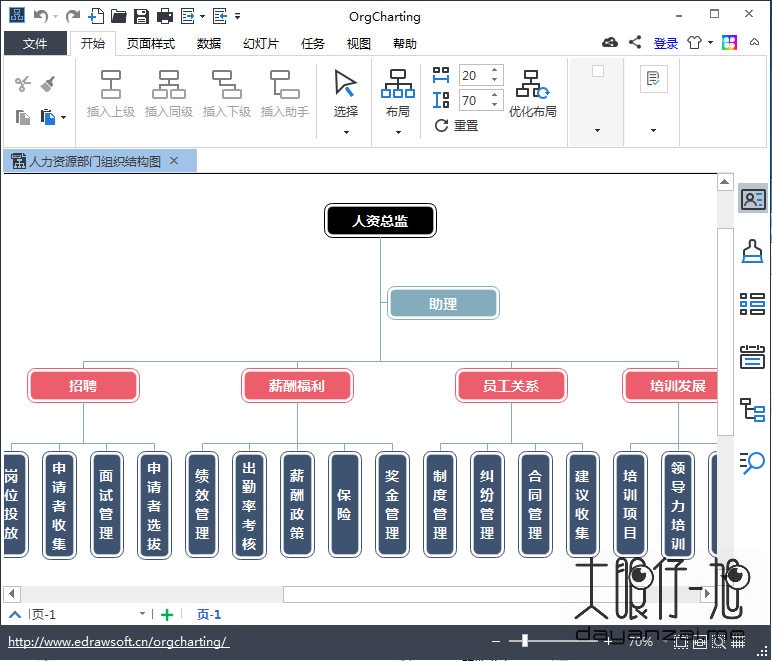 组织架构管理软件 OrgCharting 中文特别版
