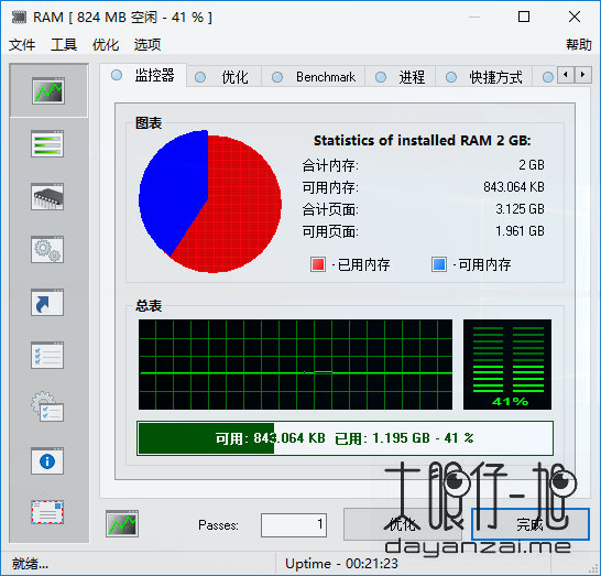 计算机内存管理工具 RAM Saver Professional 中文版