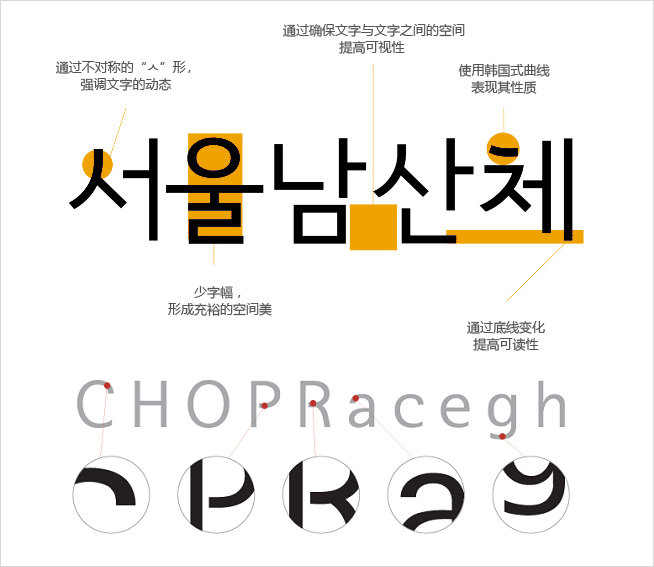 韩国首尔政府推出免费商用字体 - 首尔南山体