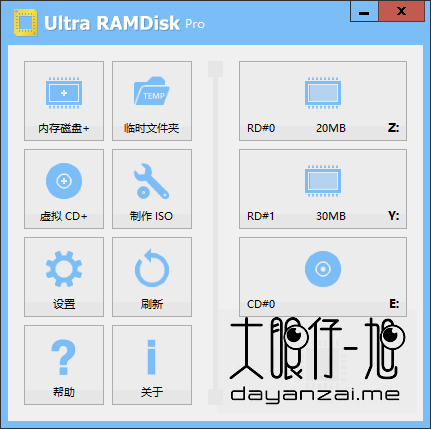 Ultra RAMDisk