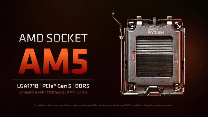 AMD AM5 插槽