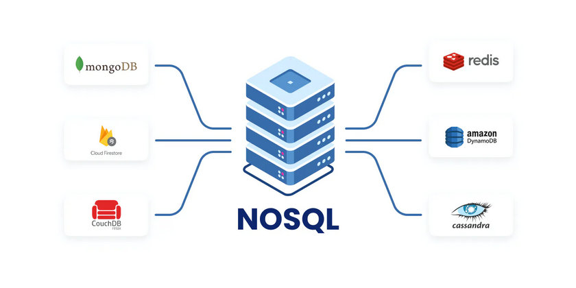 NoSQL 有哪些功能和优势